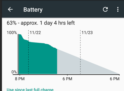 Screen Shot 2015-11-22 at 1.16.01 PM.png