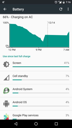 Screenshot_20151214-071618.jpg