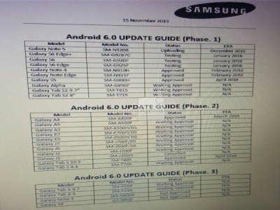 samsung-android-6-0-marshmallow-update-schedule.jpg