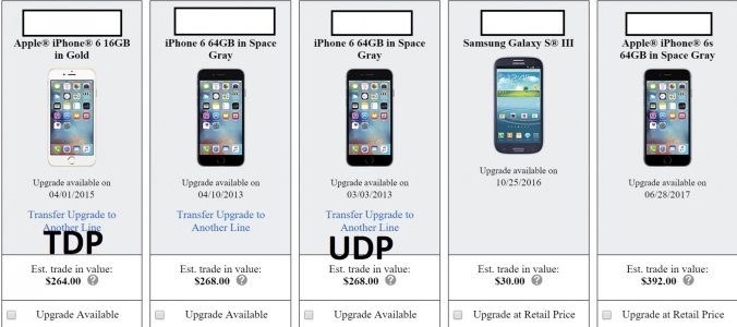 Verizon UDP.jpg Verizon UDP.jpg