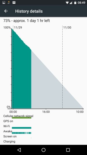 Screenshot_20151129-084939.jpg