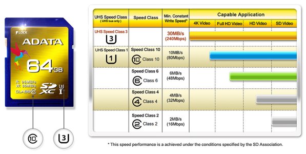 adata-specification.jpg