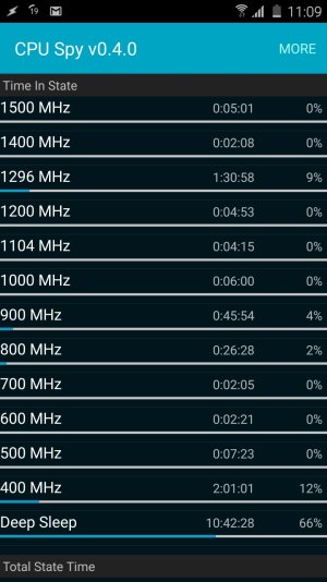 2016-01-11 18.09.02.jpg