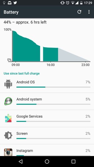 Screenshot_20151201-173000.jpg