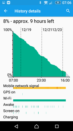 Screenshot_2015-12-23-07-06-09.png