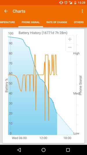 Screenshot_20151202-152821.jpg