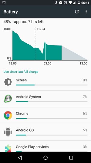 Screenshot_20151224-064155.jpg