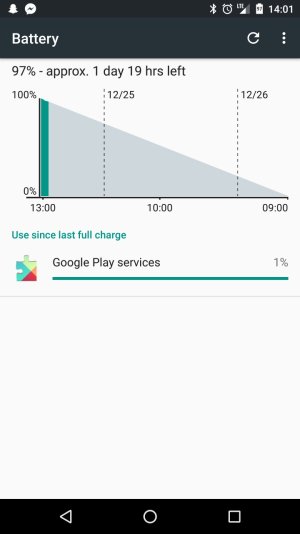 Screenshot_20151224-140124.jpg