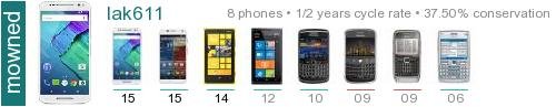 laurak611.smart.jpg
