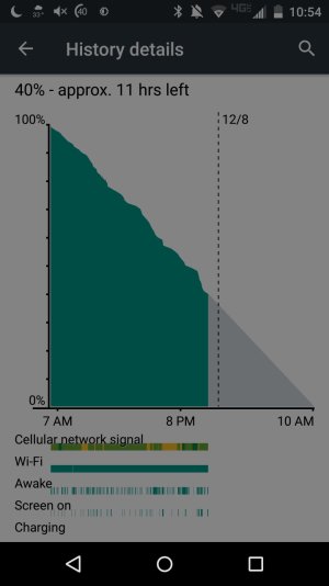 uploadfromtaptalk1449547315701.jpg