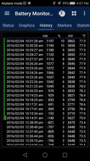 uploadfromtaptalk1454631094015.jpg