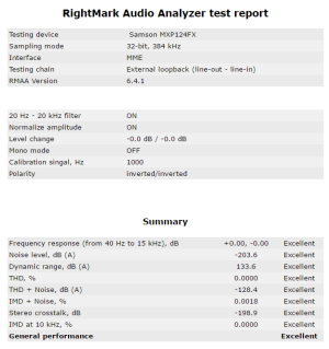 Soundcard-RMAA.PNG