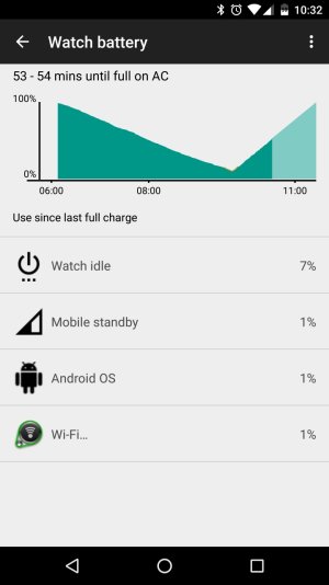 Screenshot_20160423-103221.jpg