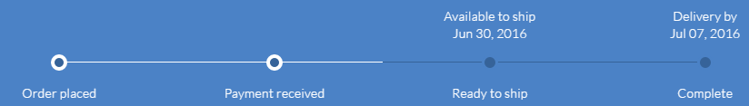orderstatus.png