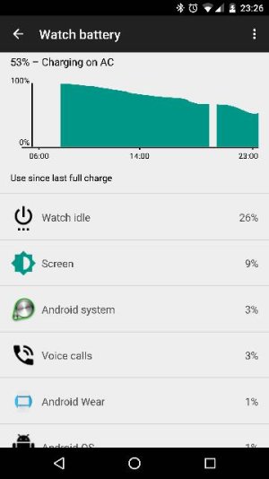 Screenshot_20160428-232628.jpg