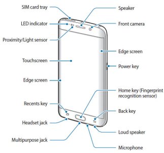samsung_galaxy_s6_edge_layout_front_view.jpg
