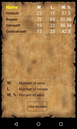 stats.jpg