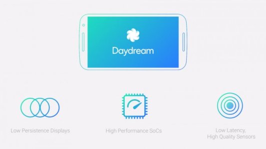 daydream-ready-smartphone-android-vr-680x383.jpg