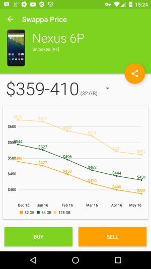 Screenshot_20160605-152457.jpg