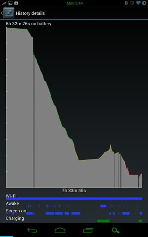 uploadfromtaptalk1355787883264.jpg