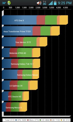 uploadfromtaptalk1358652426525.jpg
