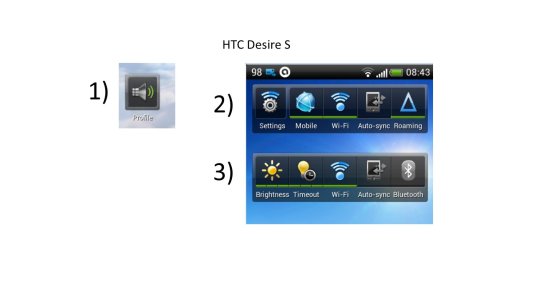 zDiv_HTC_ScreenshotsTechnical_S_1.jpg