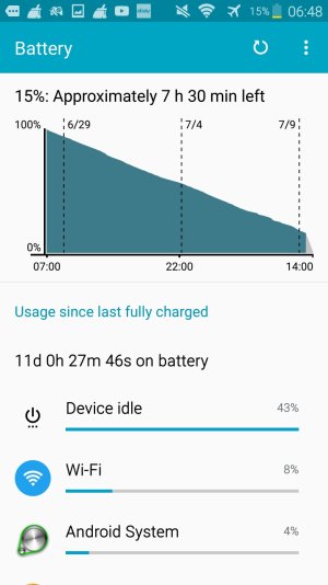 note 4 no cellular.jpg