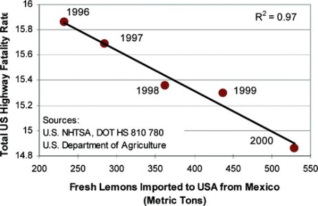i-2eee97a9acb6558021e2925d9428d026-Lemongraph.jpg