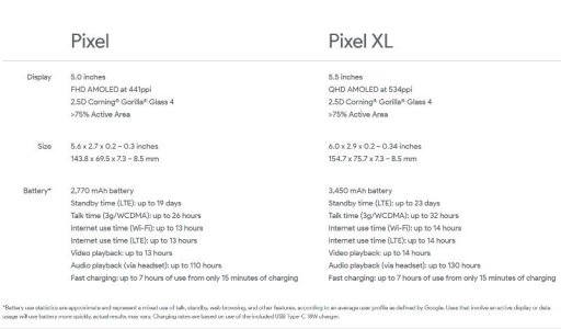 PixelSpecs.jpg