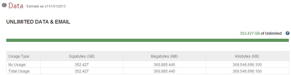 data use.jpg