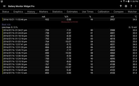 Battery after 97 days.jpg