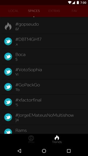 pseudo_spaces_trends.jpg