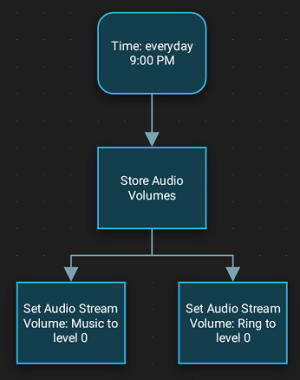 Screenshot_muteSpeaker.png