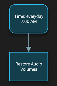 Screenshot_UnmuteSpeaker.png