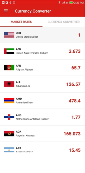 best-currency-converter-screenshot-Zingbytes-it-solution-indore-india-1.png