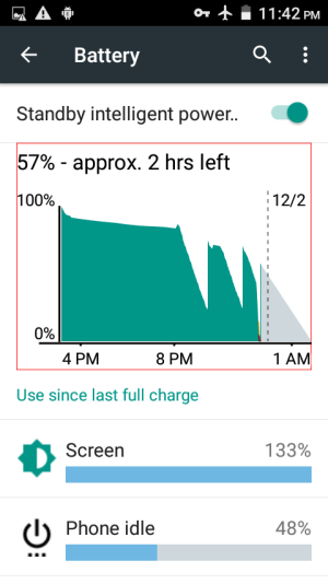 ZTE Obsidian Battery Strange Behavior - Screenshot_2016-12-01-23-42-22.png