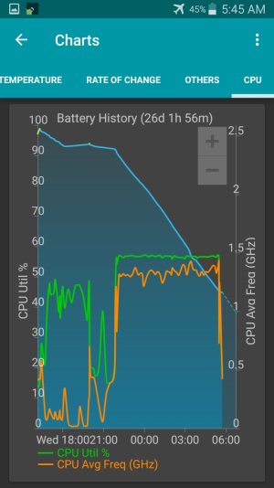 marshmallow-GSAM_2016-12-22-05-45-22.jpg