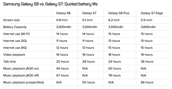 s8-battery.png