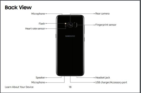 s8 back.JPG