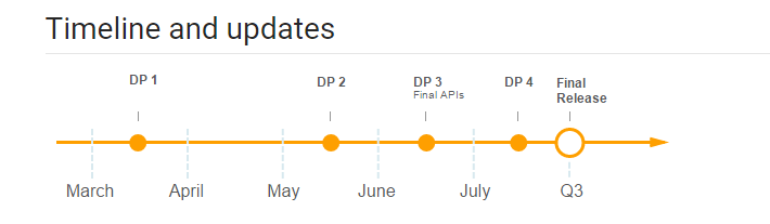 O-schedule.PNG