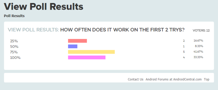 poll.PNG