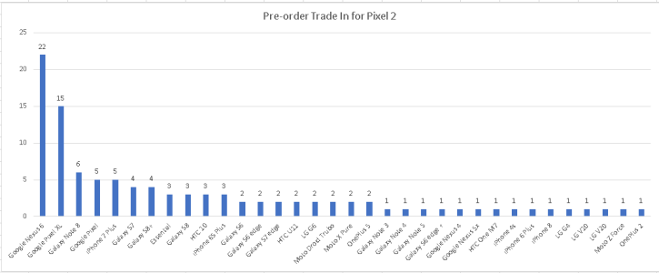 countGraph.PNG