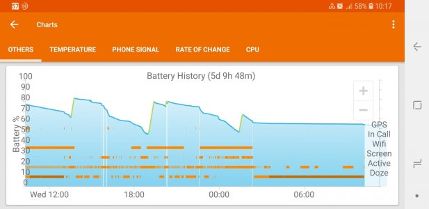 Screenshot_20180315-101738_GSam Battery Monitor.jpg Screenshot_20180315-101738_GSam Battery Monitor.jpg