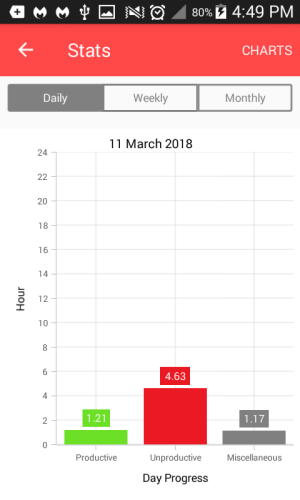 Screenshot_2018-03-11-16-49-01.png