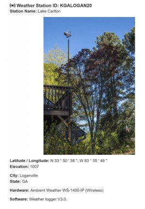 PersonalWeatherStation.jpg