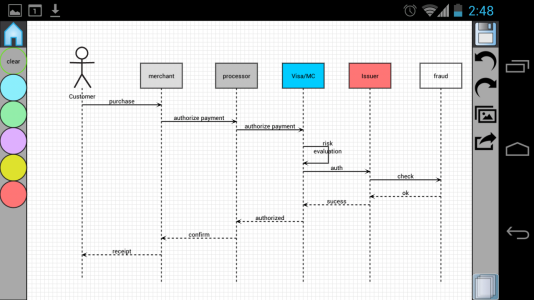 ScreenshotSequenceDiagram.png