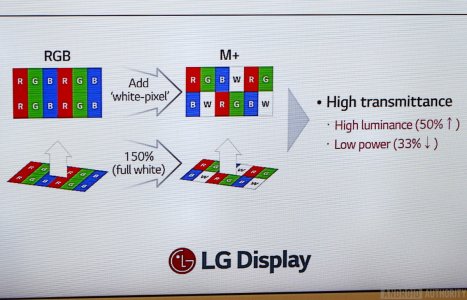 LG-M-Explained.jpg