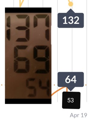 Blood-Pressure.jpg