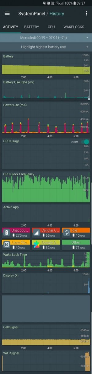 Screenshot_20180725-093715_SystemPanel.jpg Screenshot_20180725-093715_SystemPanel.jpg