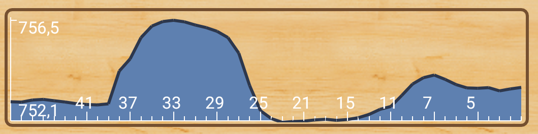 filter_05_graph.png